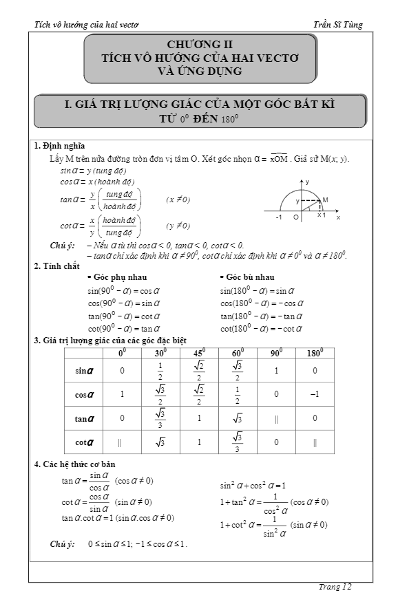 Toán 10 - Trang 28 Trên 28 - Toanmath.Com