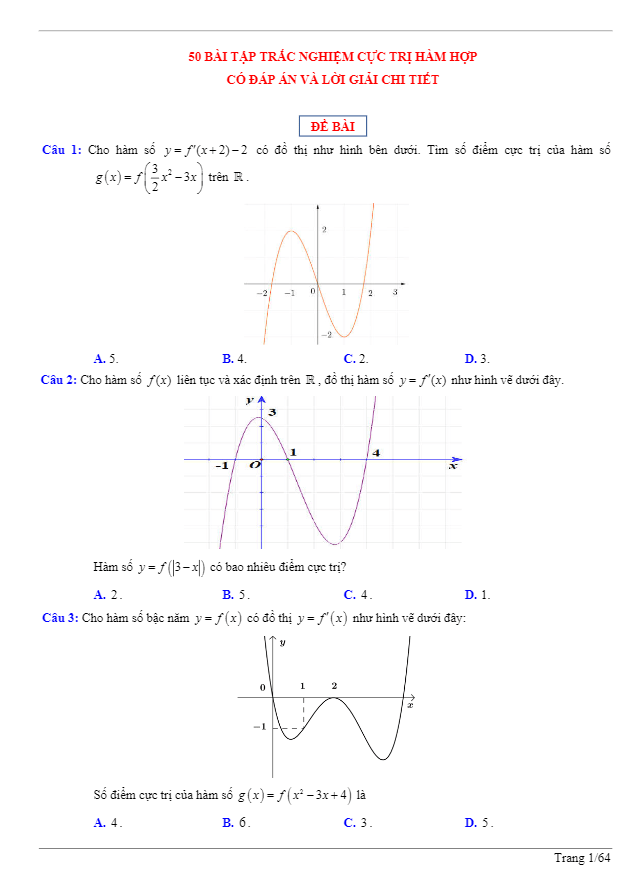 50 Bài Tập Trắc Nghiệm Cực Trị Hàm Hợp Có Đáp Án Và Lời Giải Chi Tiết -  Toanmath.Com